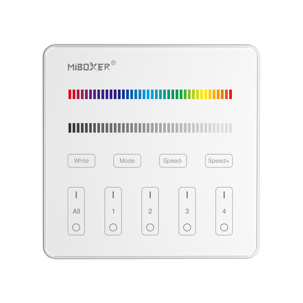 4-Zone Panel Remote (RGBW)