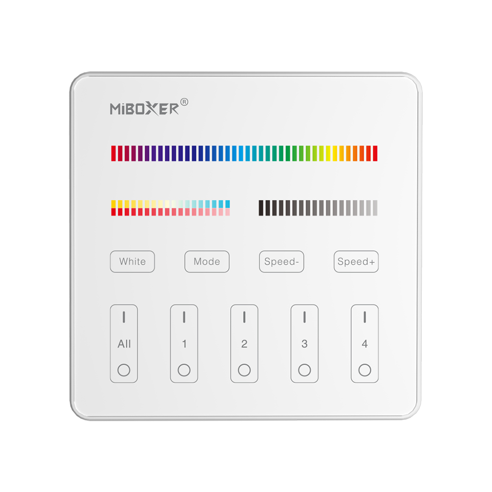 4-Zone Panel Remote (RGB+CCT)