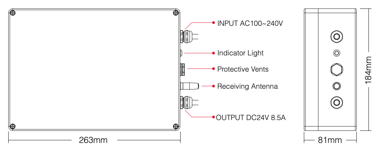 Dimensions SYS-PT1