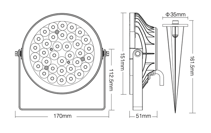 Dimensions FUTC03