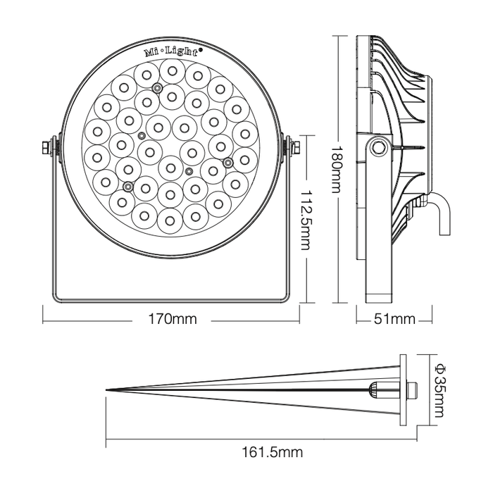 Dimensions SYS-RC2