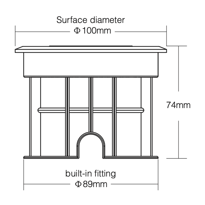 Dimensions SYS-RD1
